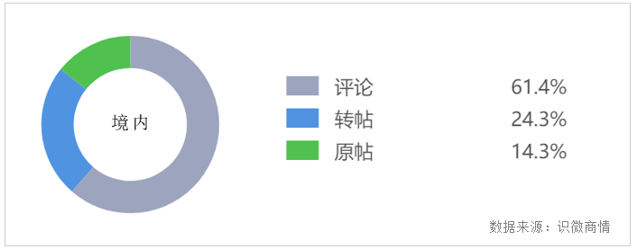 李佳琦事件始末輿論傳播分析【轉(zhuǎn)載】(圖16)